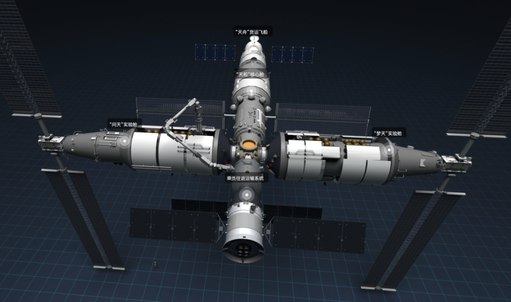 天和号核心舱发射,中国天宫空间站正式开建