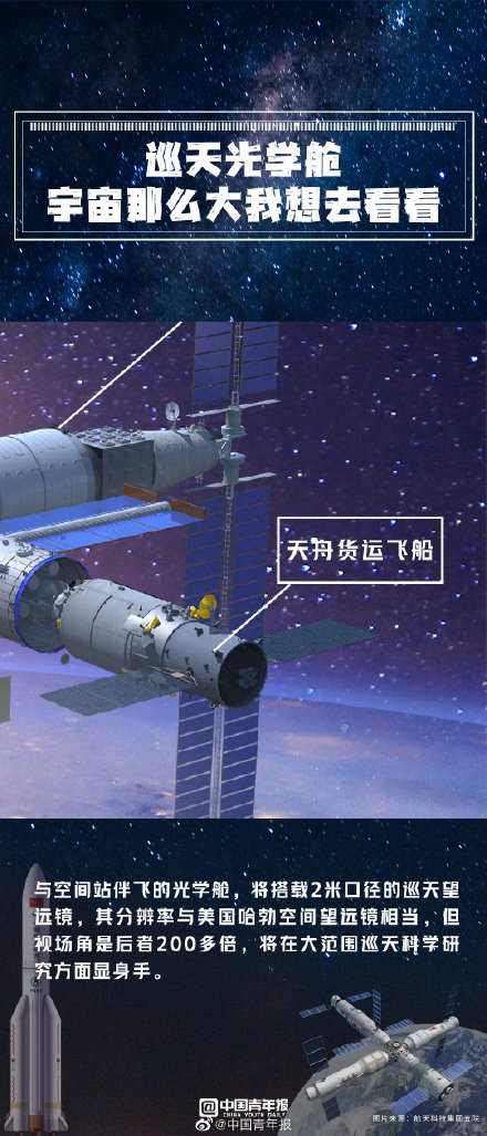 你好中国空间站