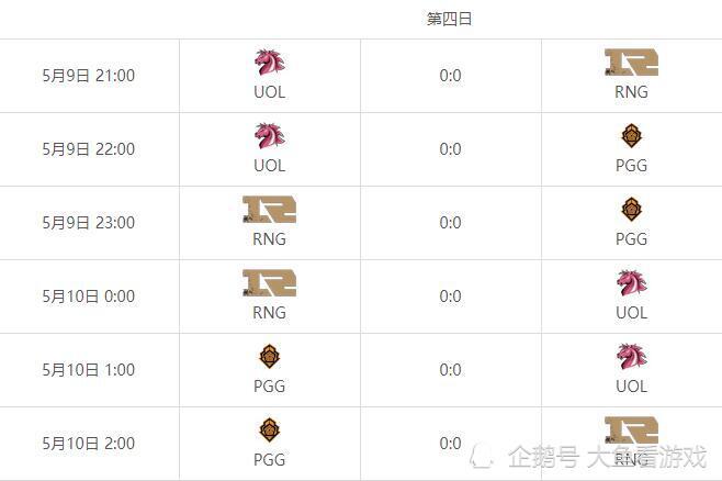 msi季中赛2021积分表,msi季中赛2021积分 lol2021msi季中赛小组赛赛程出炉,rng比赛大多12点前