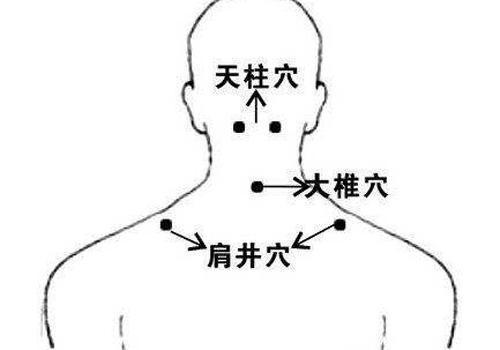 时间:坚持三分钟,直到天柱部位微微发热为止.