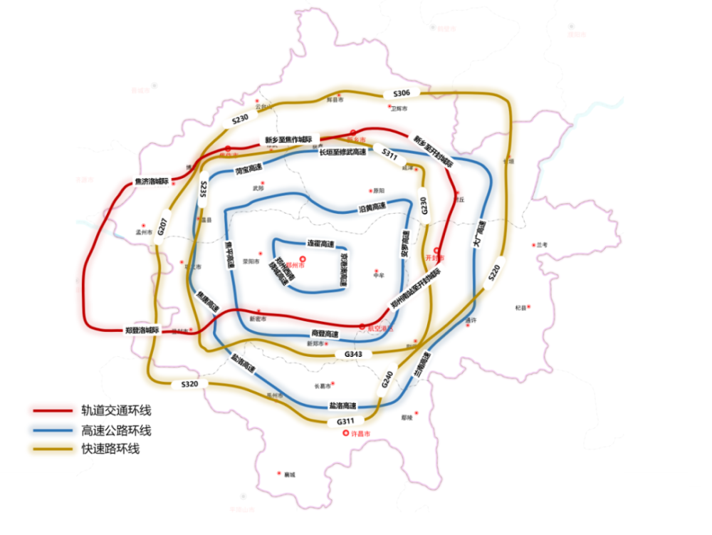 郑州都市圈交通一体化发展规划之复合型交通走廊|龙志刚专栏