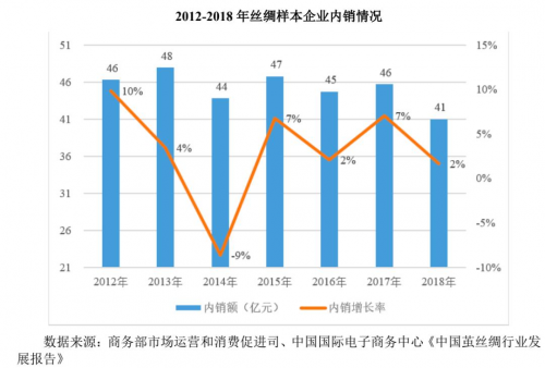 随着我国经济总量_我国经济总量第二(3)