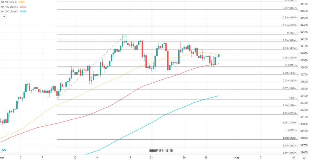 日本gdp曾达到美国的百分之_苏联经济实力最强的时候国内生产总值 GDP 是美国的百分之多少(2)