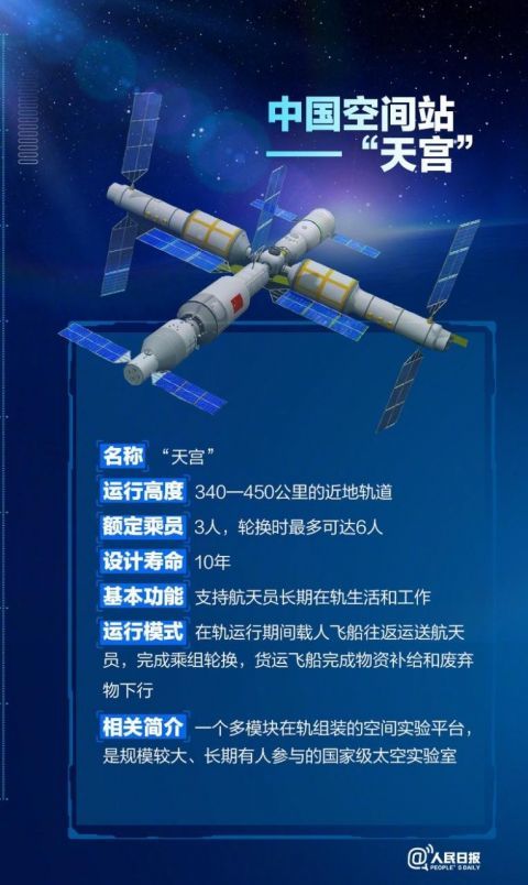 中国空间站天和核心舱发射成功