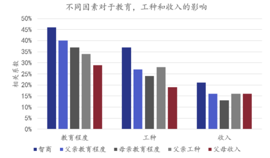 真人口图片_观点 深圳人口真相(3)