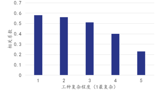 人口犯罪率_外地人在上海的犯罪率(2)