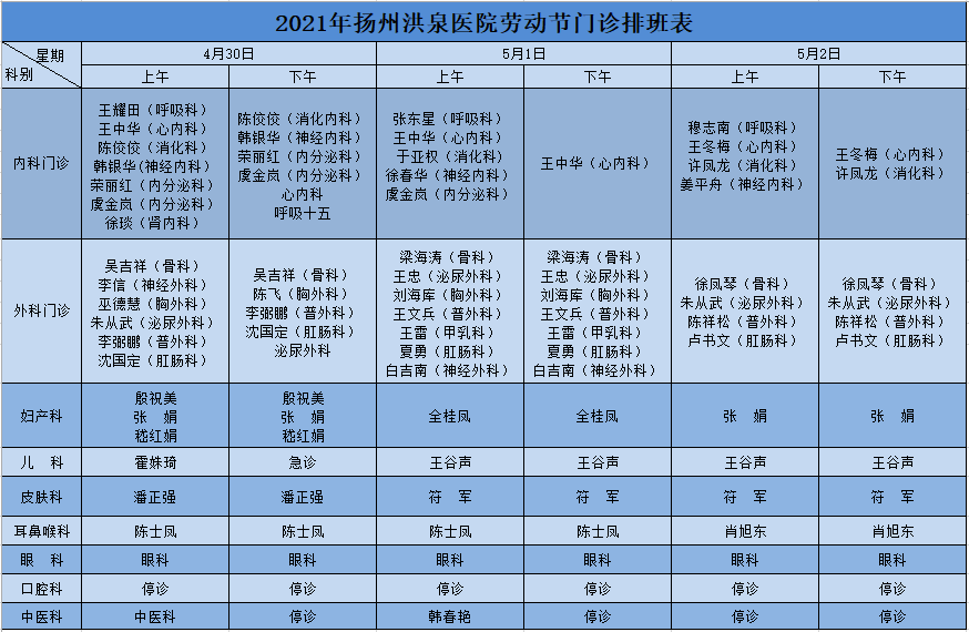 扬州2021人口_2021扬州世园会(3)