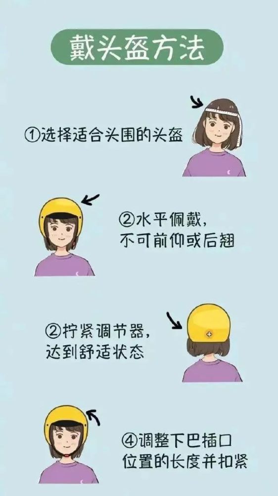 该如何正确佩戴头盔呢