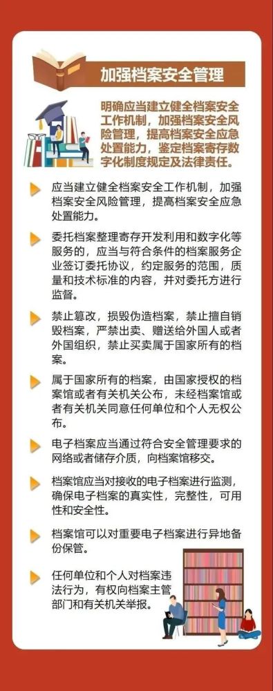 一图读懂新《档案法》的5个关键点