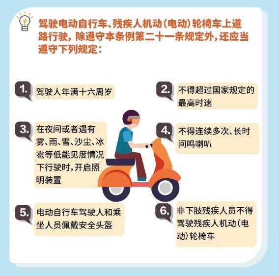 5月1日起,骑电动车戴头盔!不能看手机