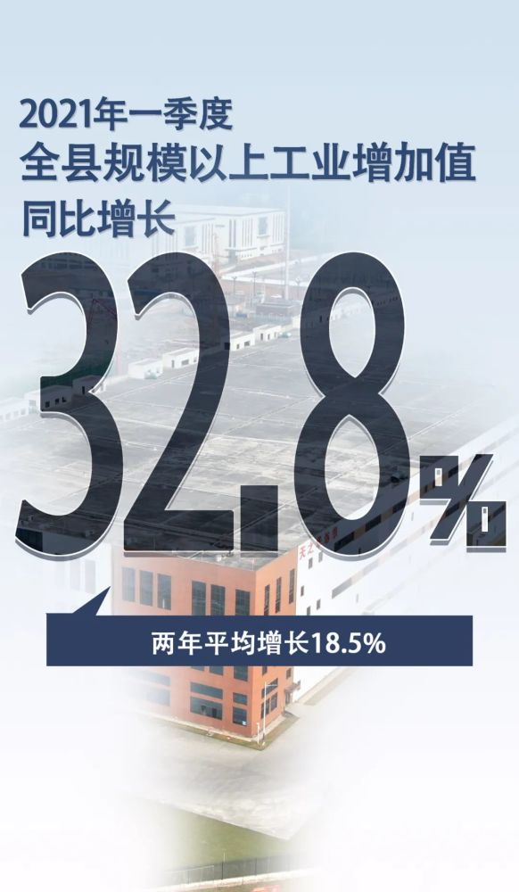 屏山县gdp2020_增长16.9 一季度屏山GDP出炉