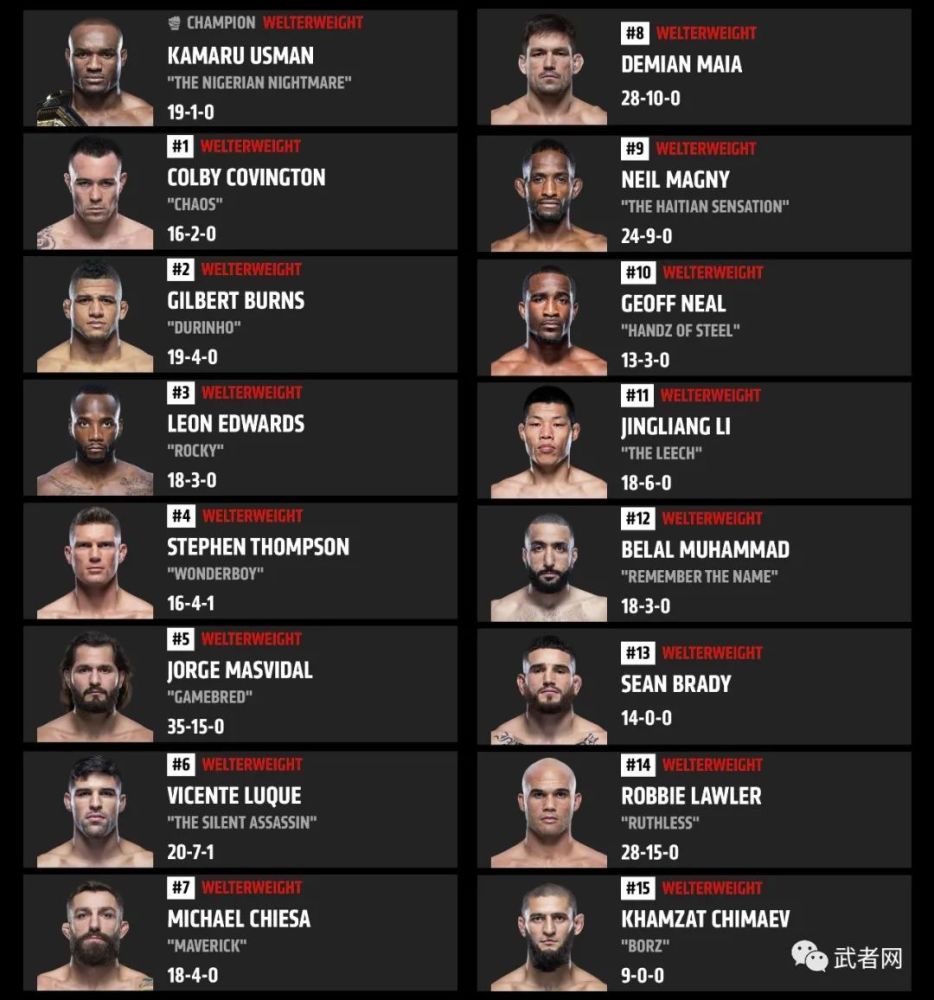 李景亮ufc官方排名上升至第11位