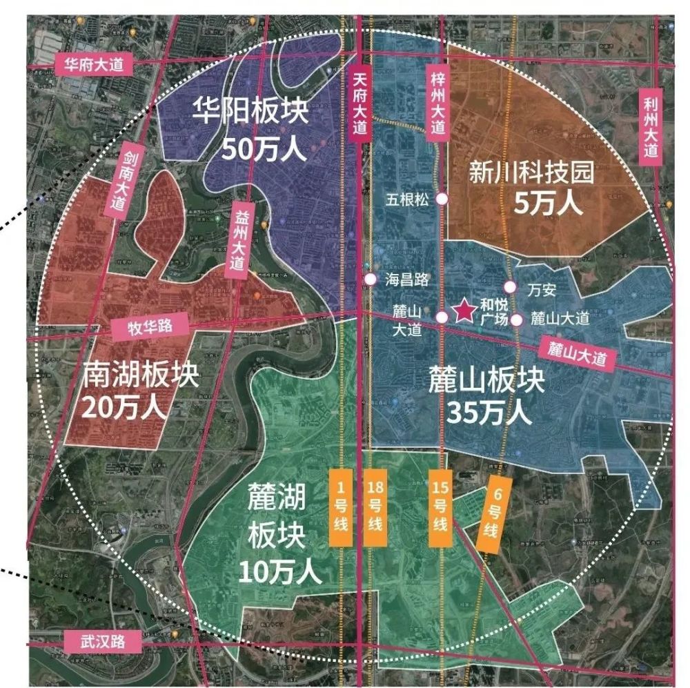 西边是 华阳老城, 南湖以及 锦江生态带等天府新区 成熟的中央居住