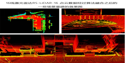 图6:16线激光雷达三维点云数据经算法融合后的三维重建效果图 end