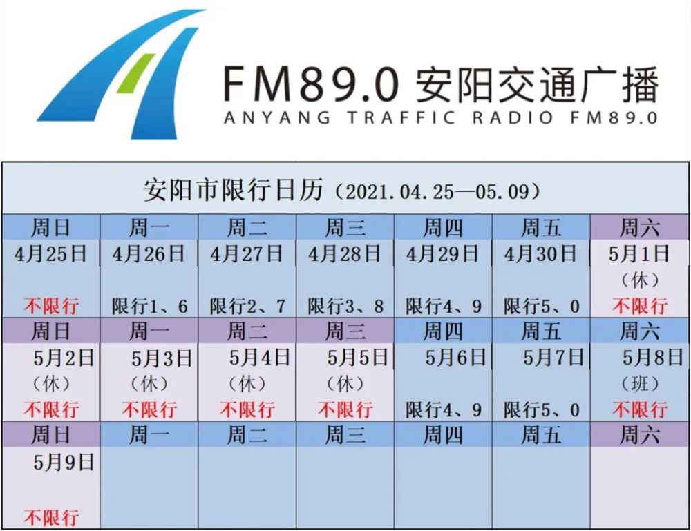 五一安阳不限行:放假期间,安阳市主城区 不再限号.