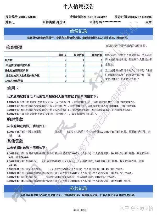 查征信报告被吓住了千万不要再用网贷了