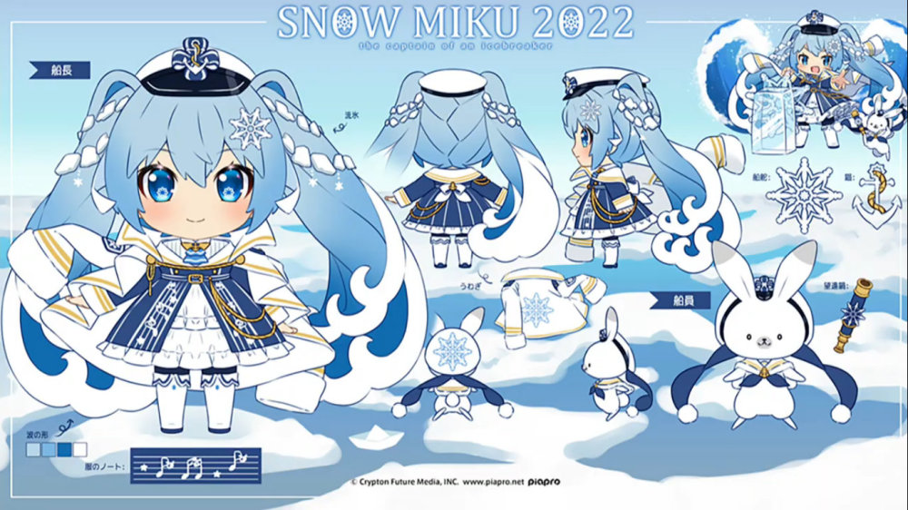 2022年雪初音6套服饰纳入候选,很多人喜欢2号,我偏向6