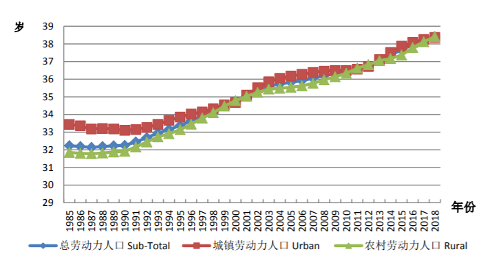 中国资产千万以上人口_158万人坐拥165万亿元 30 职业金领 10 富二代(2)