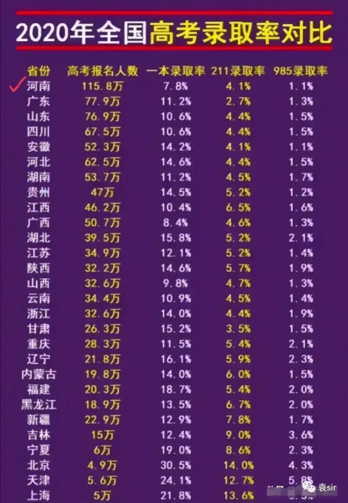 北京户籍人口出生数创十年新低_一年少生3.2万,北京去年户籍人口出生数创十年(3)