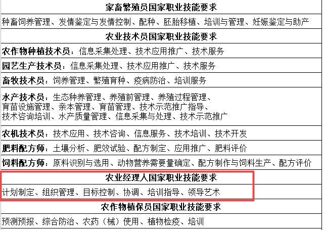 农业人口是第一产业从业人口_农业银行图片