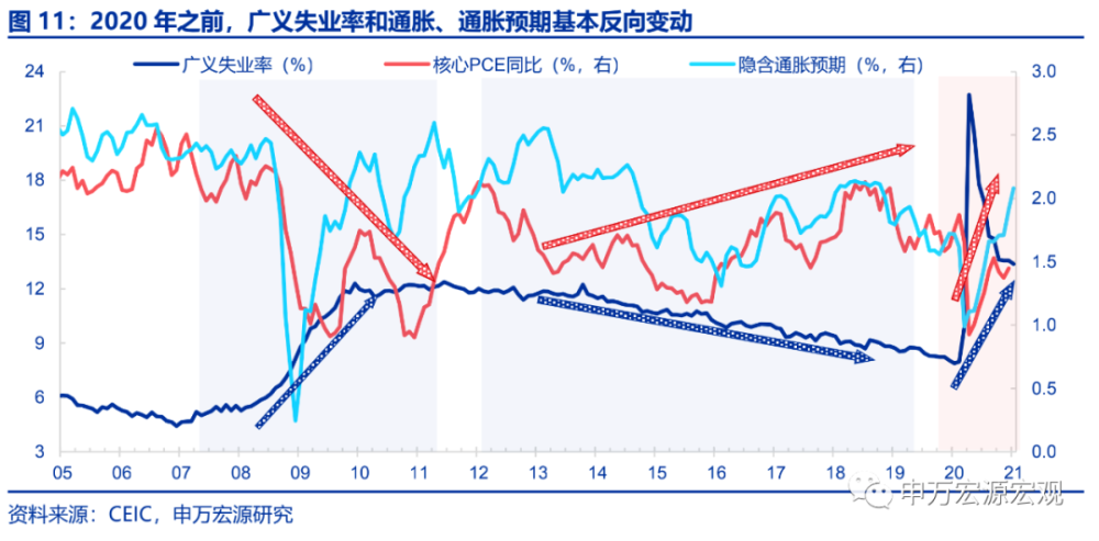 全球GDP两年可能损失9万亿美元