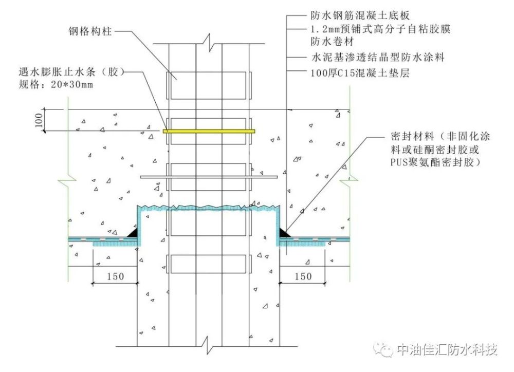 承台及桩头部位防水处理 2)格构柱