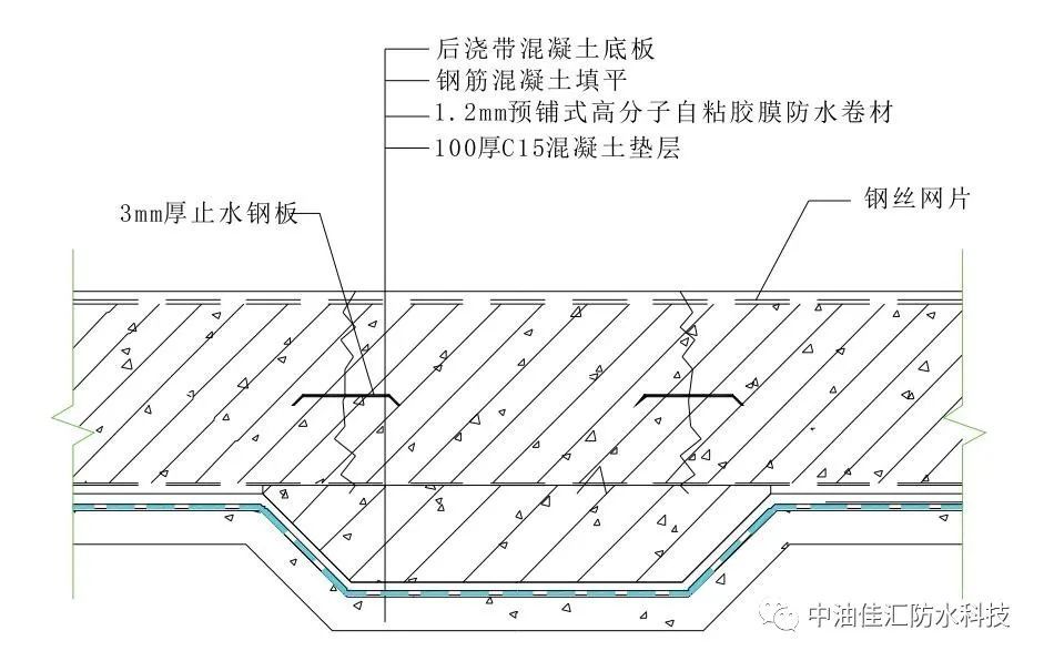 技术贴新型高分子自粘胶膜防水卷材在底板防水工程中的应用