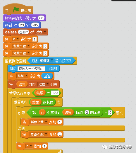 scratch编程西西弗斯数字黑洞