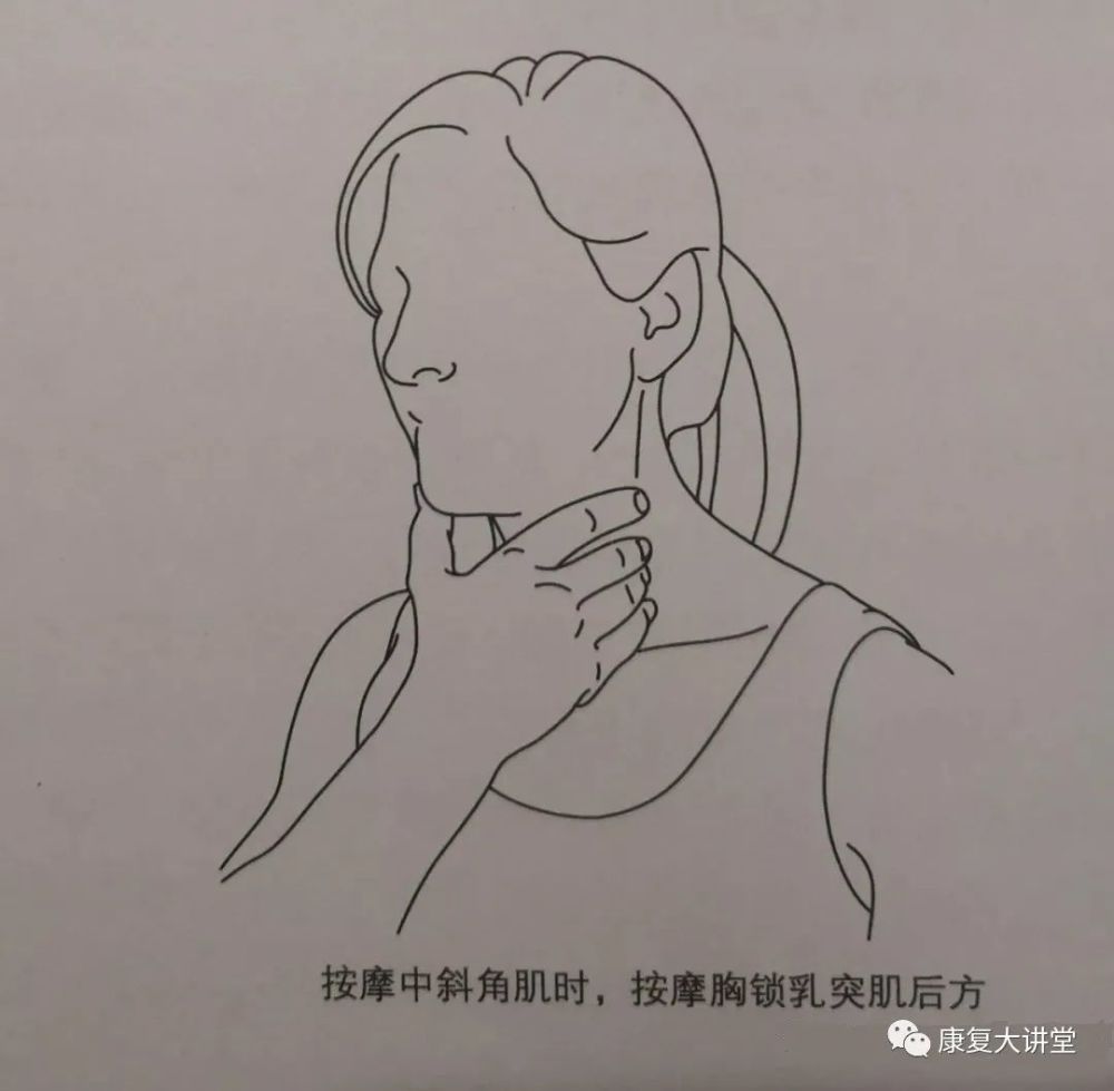 被轻视的斜角肌