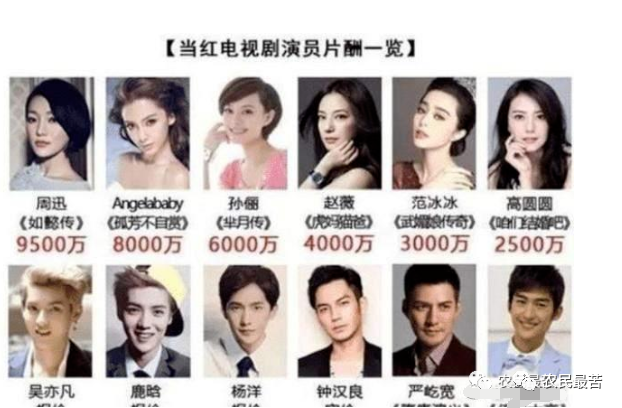 头部明星们上真人秀出场费,都是一千多万.