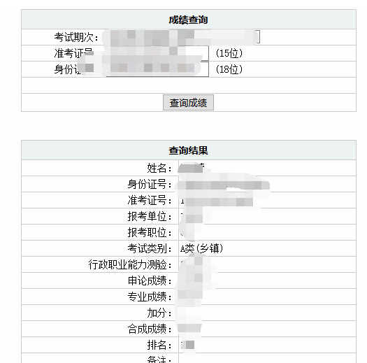 2021年福建省公务员考试成绩正式发布!