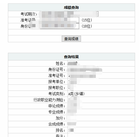 重磅发布2021年福建省公务员考试成绩正式发布