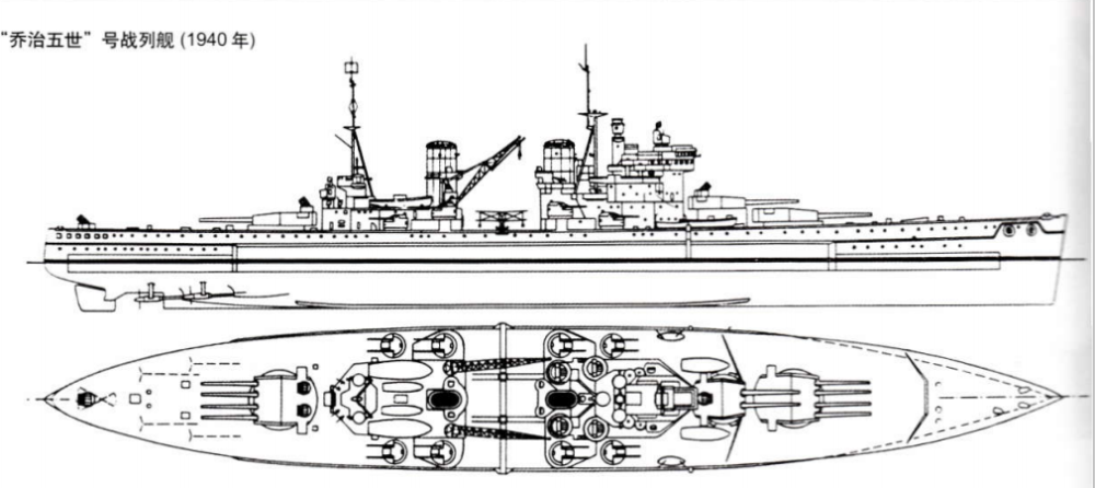 英国二战最现代化的战列舰,是同水平中各国最弱的?