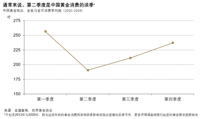 世界经济千年史1700年gdp_声音丨中国如何在贸易战中取胜(3)