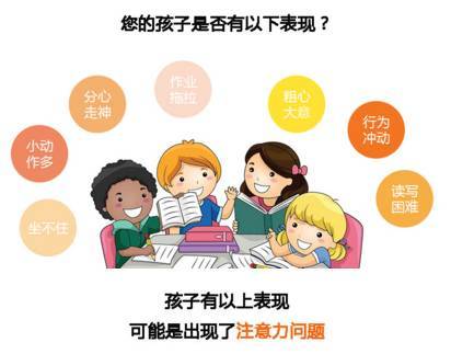 孩子|小游戏|专注力|注意力缺失