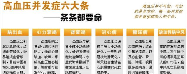 干细胞疗法丨有效控制高血压,预防并发症发生!