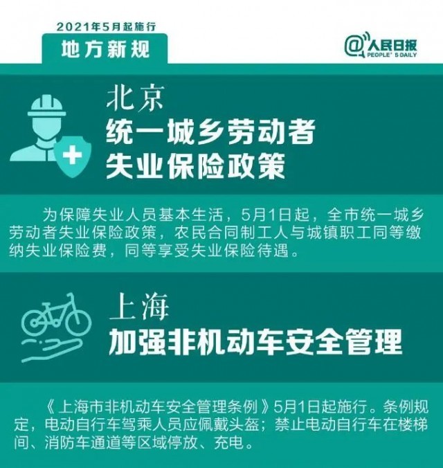 5月新规来了事关你我