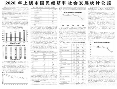 2020上饶横峰县gdp_产业带动幸福来 横峰县扶贫产业发展综述