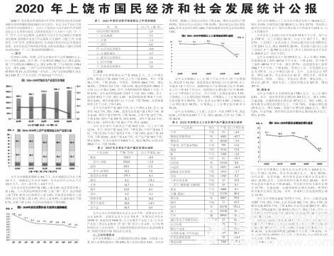 2020上饶横峰县gdp_产业带动幸福来 横峰县扶贫产业发展综述