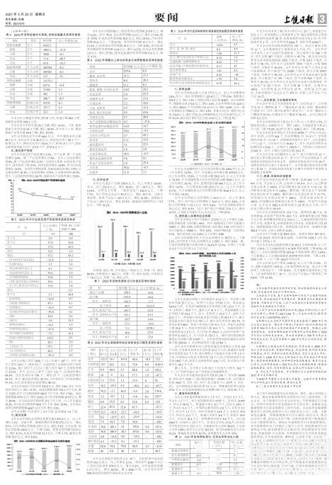 2020上饶横峰县gdp_产业带动幸福来 横峰县扶贫产业发展综述