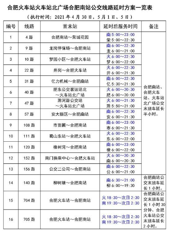 合肥公交集团统筹制定公交服务保障措施,除延长上述16条公交线路服务