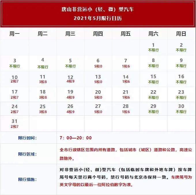 最新限行提醒来了!附2021年5月限行日历