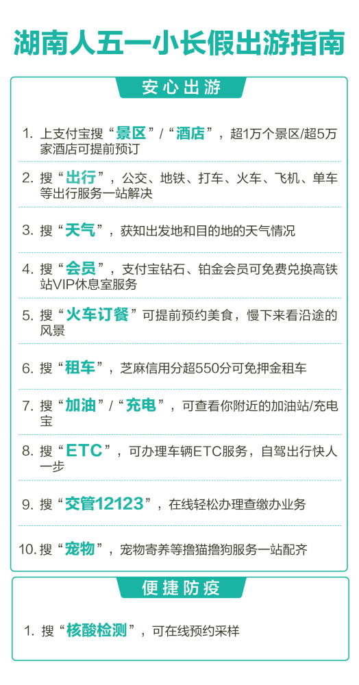 平江人口有多少_岳阳市各区县经济和人口 岳阳楼区GDP第一,平江县人口最多(3)