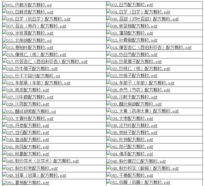 文件下载|关于执行中药配方颗粒国家药品标准有关事项