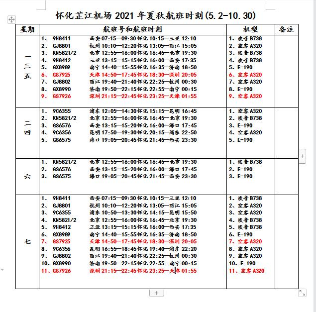【1038】怀化芷江机场五一假期恢复天津-深圳航线!