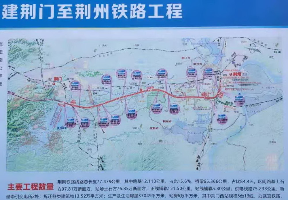 荆荆高铁即将进入全线施工阶段,分为4个标段,设置2个线路所_腾讯新闻