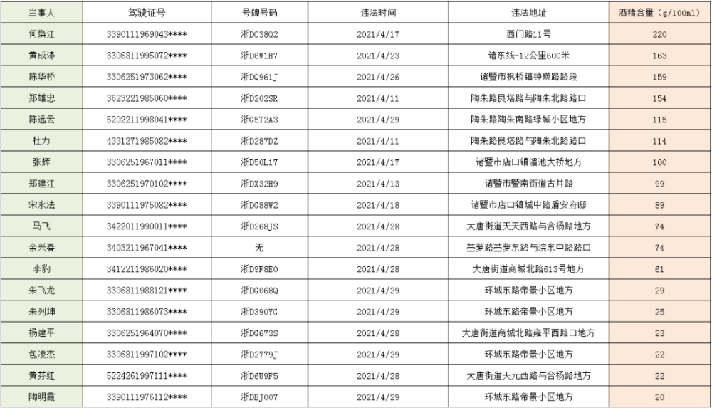 浙江省诸暨市2021gdp_2018年浙江省GDP总量 人均GDP 城镇和农村的人均可支配收入分享(2)