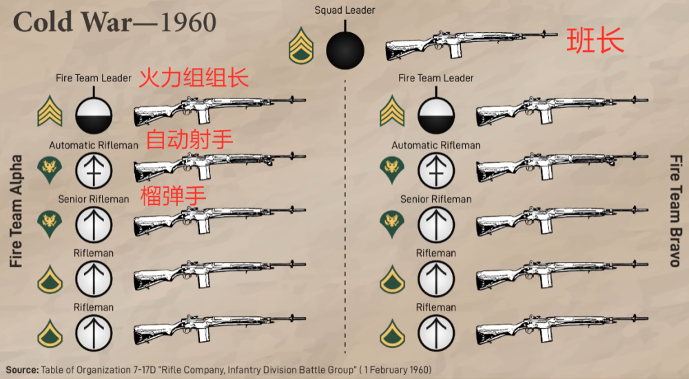 淘汰垃圾人口_人口老龄化