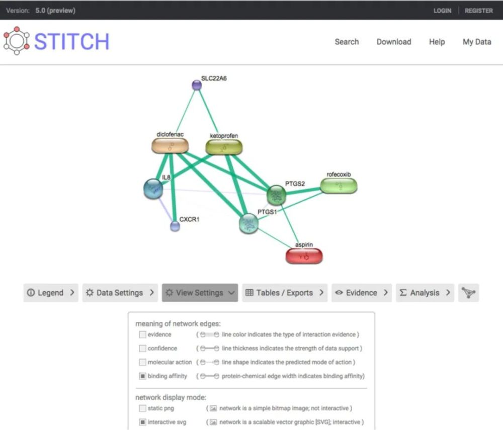 stitch是一个化合物-蛋白相互作用的数据库,包含了已知的和预测的