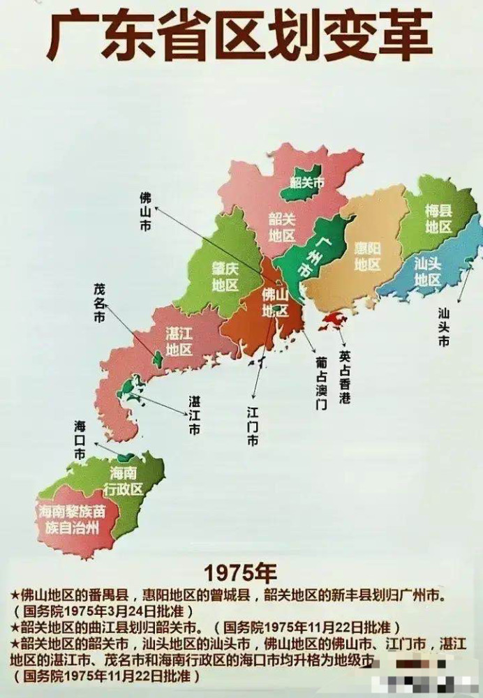 1975年广东行政区划调整:7个县级市升格为地级市_腾讯新闻